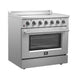 Forno Galiano 36" Freestanding Electric Range FORNO