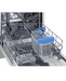 Summit 18" Wide Built-In Dishwasher, ADA Compliant, Stainless Steel Summit Appliance