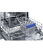 Summit 24" Wide Built-In Dishwasher, ADA Compliant, Stainless Steel Summit Appliance